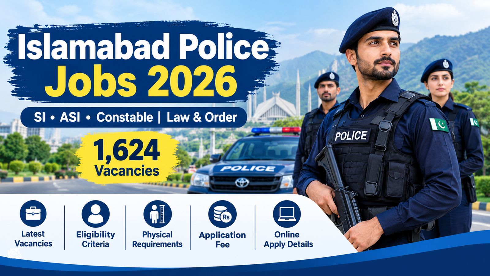 Islamabad Police Law & Order Jobs 2026 – SI ASI Constable