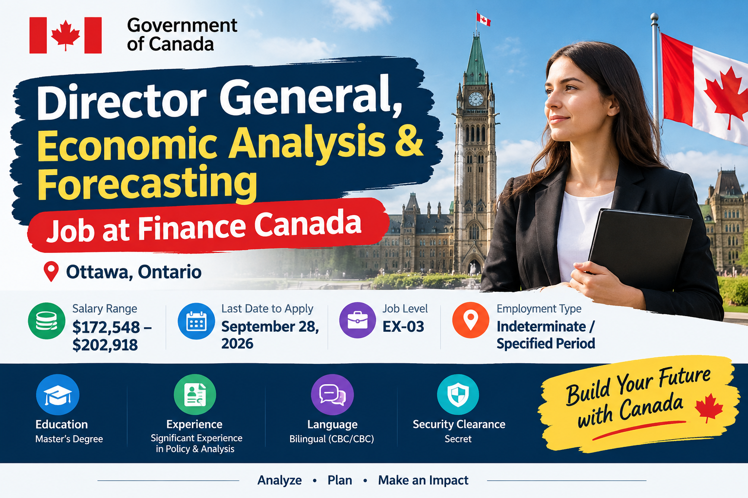 Director General Economic Analysis Forecasting Job at Finance Canada