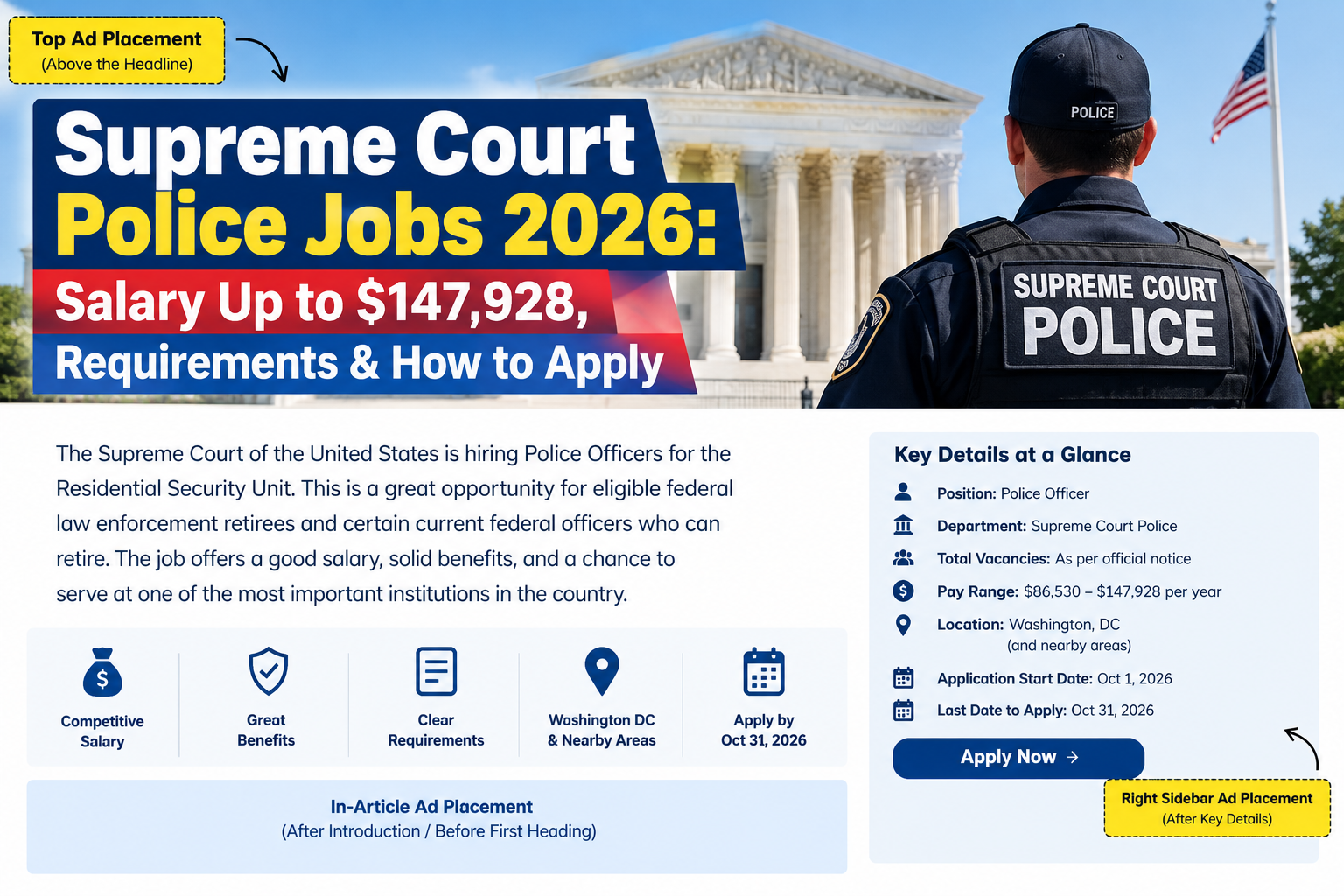 Supreme Court Police Jobs 2026: Salary Up to $147,928, Requirements & How to Apply